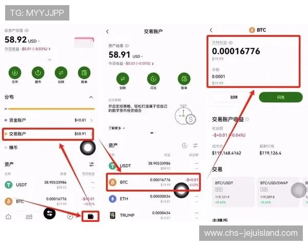 币游app：平台交易手续费详解与优惠活动介绍