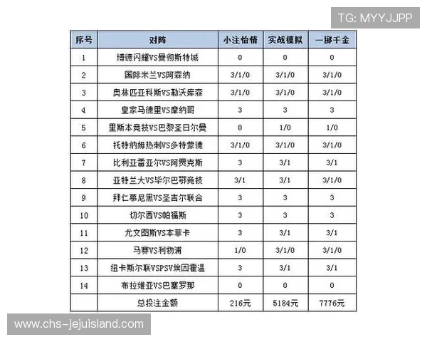 开云体育博彩:如何选择最适合自己的体育博彩网站与投注策略 开云体育博彩:如何选择最适合自己的体育博彩网站与投注策略