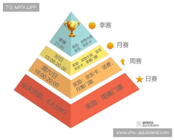 德州扑克网址：全球知名德州扑克网址平台全面分析与比较