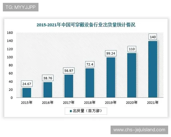 探索e世博备用网在行业中的应用前景与发展潜力