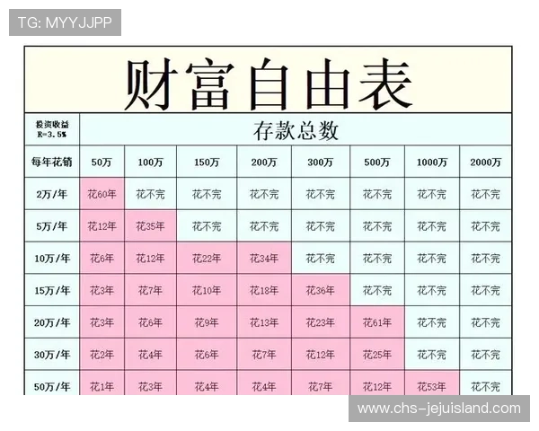 淘金赢网上娱乐：高额返利机制，助你快速积累财富实现财务自由