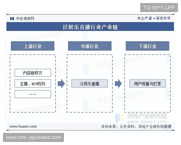 AG娱乐集团全面解析：行业领先的娱乐平台发展战略与未来趋势